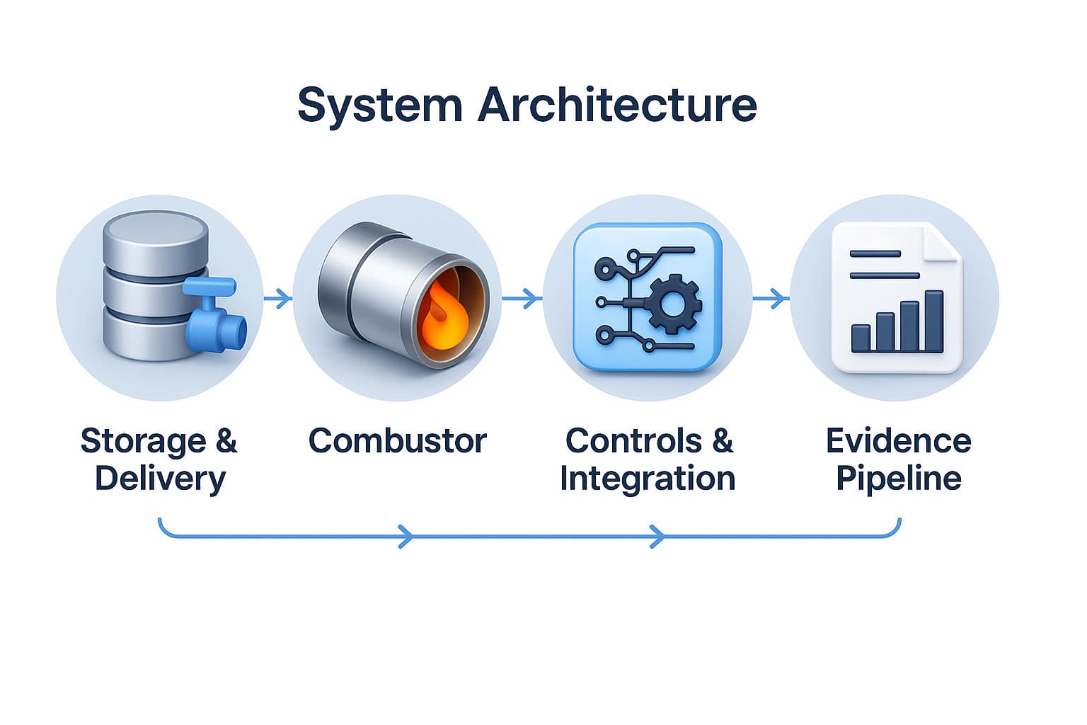 system-architecture.jpg